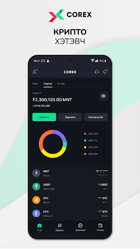 Corex Screen 3