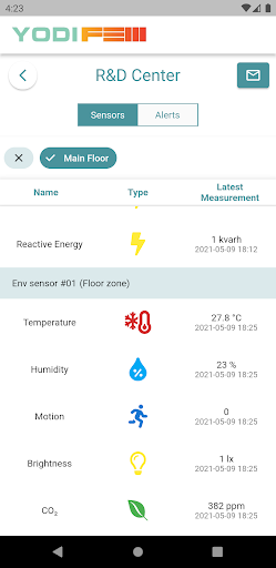 YodiFEM Screen 3