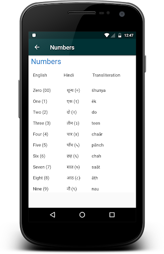 Learn Hindi Screen 2
