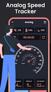GPS Speedometer : Speedometer
