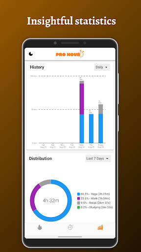 Pomodoro timer - Productivity Screen 3