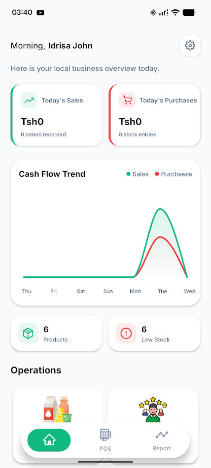 #8. Weka App (Android) di: IDRISA JOHN