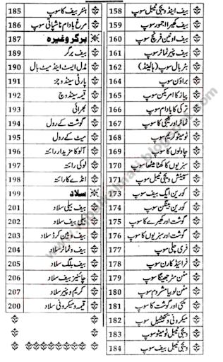Pakistani Recipes in Urdu Screen 3