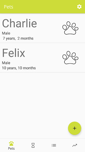 Pet Breath Counter Screen 3