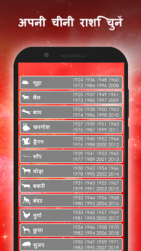 दैनिक चीनी राशिफल मुफ्त 2020