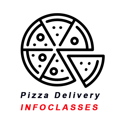 App Delivery Pizza Infoclasses