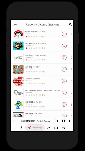 Taiwan Radio Stations