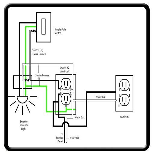 Electrical Wiring Diagram Apps On