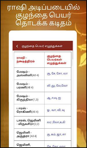 Tamil calendar 2024 காலண்டர் 7