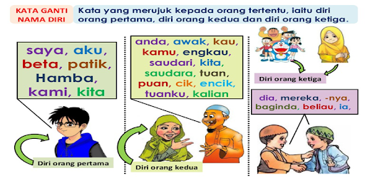 Kata Ganti Nama Diri äººç§°ä»£åè¯ Apps Bei Google Play