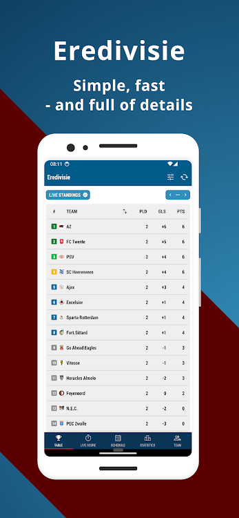 Football NL - 3.420.0 - (Android)