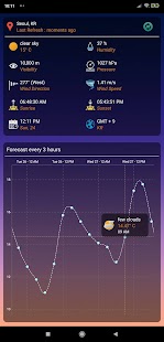 [Pro] Super Clock & Weather Screenshot