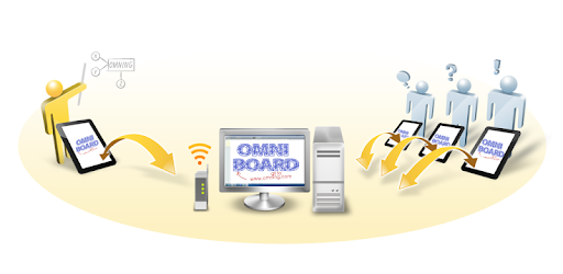 OmniBoard for Legato pen