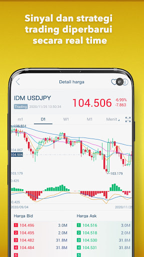 Download HSB Investasi - Forex Trading APK - Latest Version