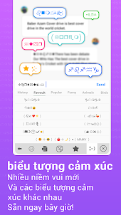 Vietnamese keyboard telex Font
