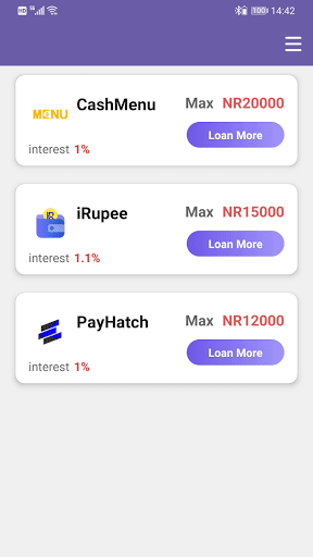 Cash Credit-Instant Personal Loan Online