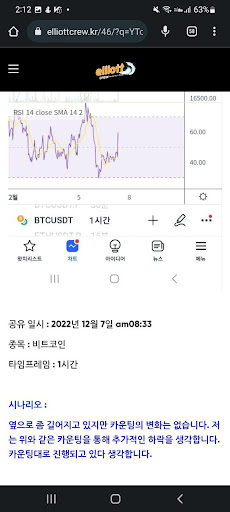 엘리어트 파동 실시간 카운팅 공유(비트코인, 이더리움) Screen 3
