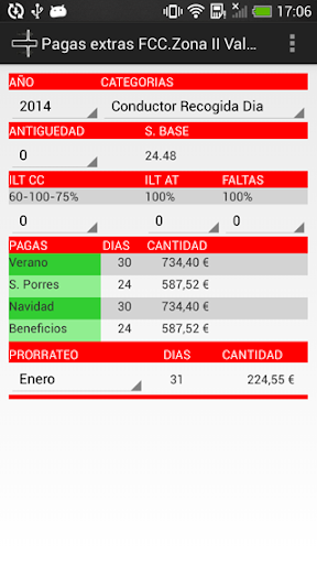 Pagas extras FCC valencia zona