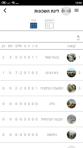 Loglig - Jerusalem sport Screen 2