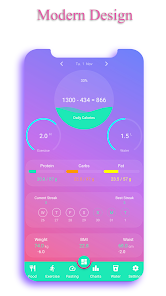 Calory • Simple Calorie Counter and Tracker