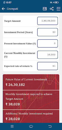Sagar Financial