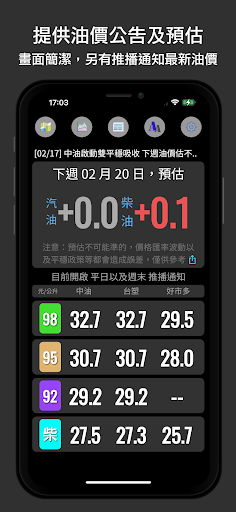 Android application 油價快訊 (下週油價公告、油價預測以及附近加油站查詢) screenshort
