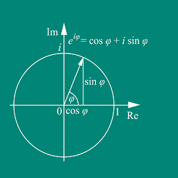 Icon image All Math Formula - Formula Hub