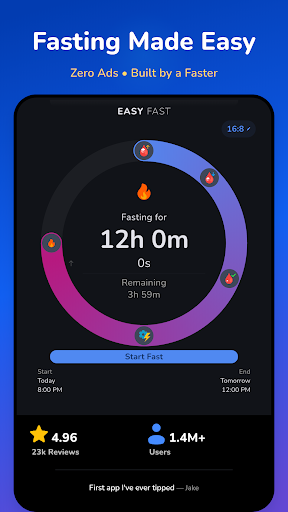 Easy Fast Intermittent Fasting screenshot 8
