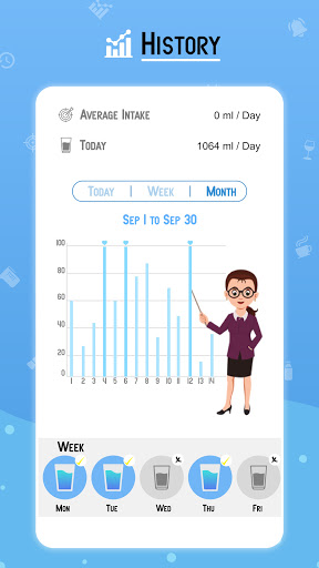 Drink Water Reminder  Tracker for Hydration