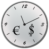 Stock Markets Clock icon
