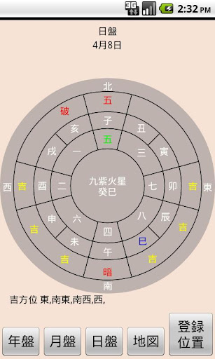 方位盤　九星気学　非売品