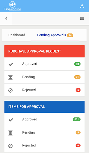 EzyProcure-Enterprise