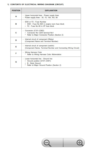 Amerika Engine Control