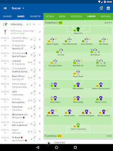 Sofascore Sports live scores Applications sur Google Play
