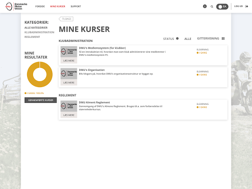 Danmarks Motor Union