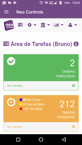 Neo Controle Screen 3