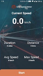 GPS Speed Meter