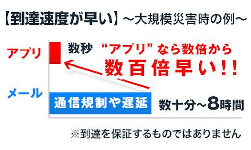 災害時でも学校の状況をリアルタイムに受信 マチコミメール Google Play のアプリ