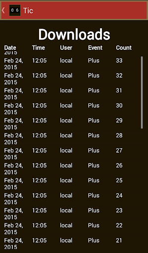 Tic Screen 2