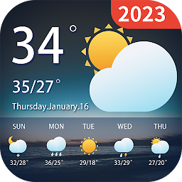 Local Weather Forecast - Radar