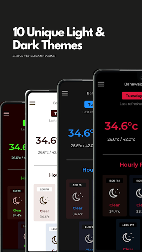 Andaza - Weather Forecast App