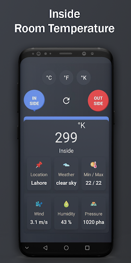 Thermometer Room Temperature