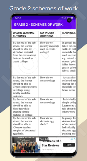 Grade 2 All Schemes of work.