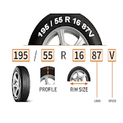 Tire Size - Tyre Calculations