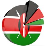 Kenyan Constitution of 2010