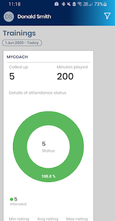 UEFA Futsal Coach Appのおすすめ画像4