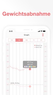 SmartDiet - Weight Tracker Screenshot