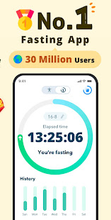 Fasting - Intermittent Fasting  Screenshots 2