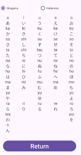 Memorizing Japanese Gojuon Screen 2