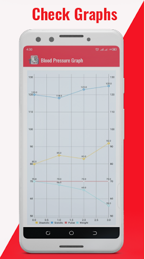 Blood Pressure Diary